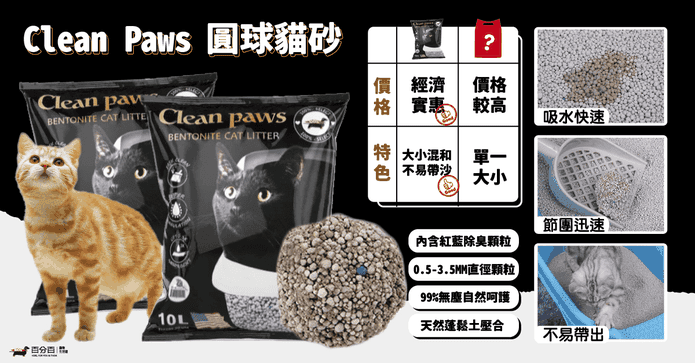 【Clean Paws】圓球貓砂