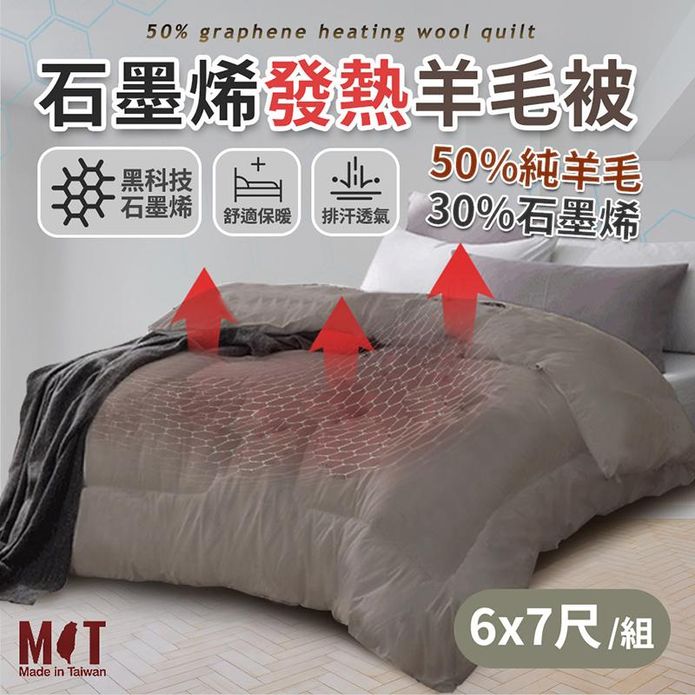 【家購網嚴選】石墨烯羊毛被(臺灣製) 6X7尺