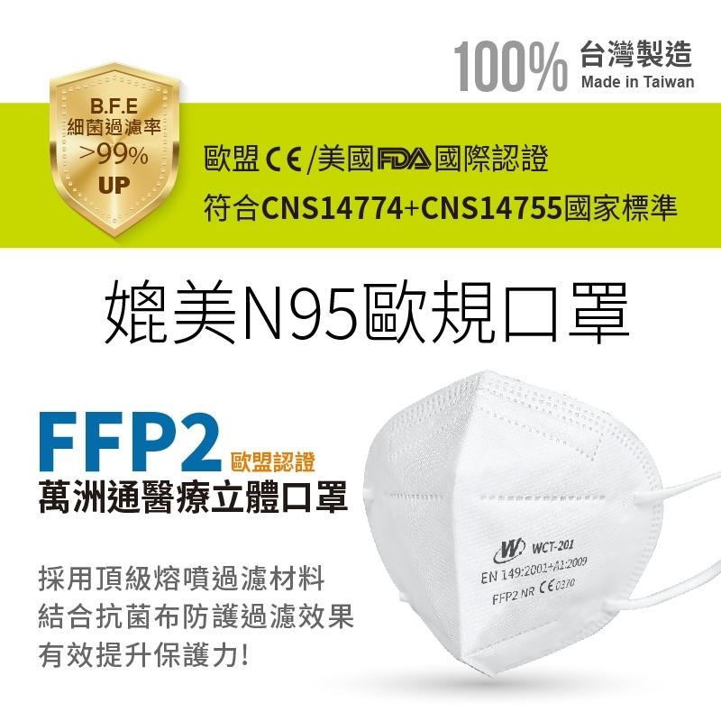 N95 FFP2立體醫療口罩