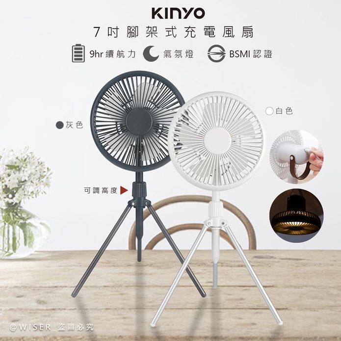 【KINYO】7吋兩用DC扇循環扇電風扇USB風扇 UF-7051 立掛LED燈