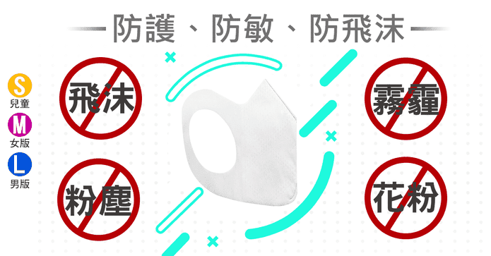 3D立體防護口罩
