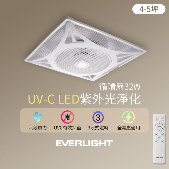 【億光EVERLIGHT】32W輕鋼架UV-C LED 14吋紫外光淨化循環扇