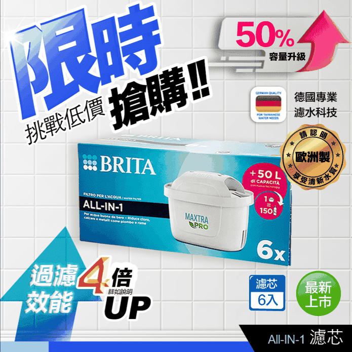 BRITA 德國/英國製 MAXTRA Pro All in 1濾水壺濾芯