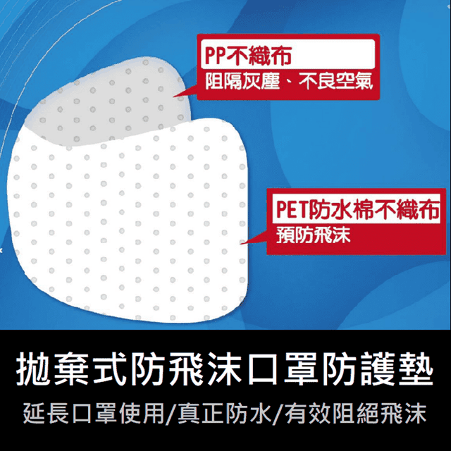 拋棄式防飛沫口罩防護墊 生活市集