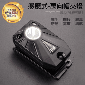 萬向多功能帽夾燈
