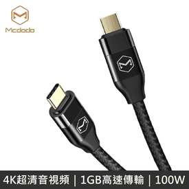 大功率100W快充數據線