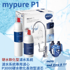 BRITA櫥下型濾水器濾芯