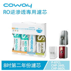 RO逆滲透專用濾芯組