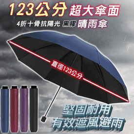 超大傘面黑膠防曬晴雨傘