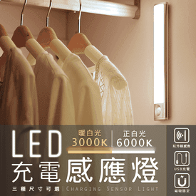 LED人體自動感應燈