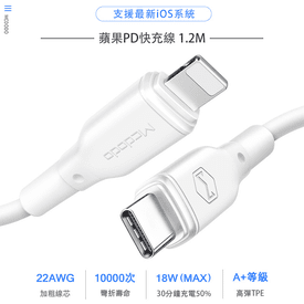 Type-C蘋果PD快充傳輸線