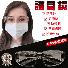 MIT強化版可套式護目鏡