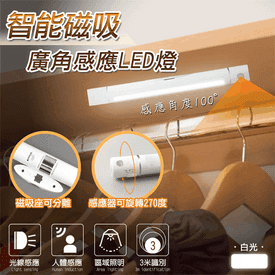 智能磁吸廣角感應LED燈