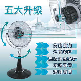 中央興16吋內旋轉涼風扇